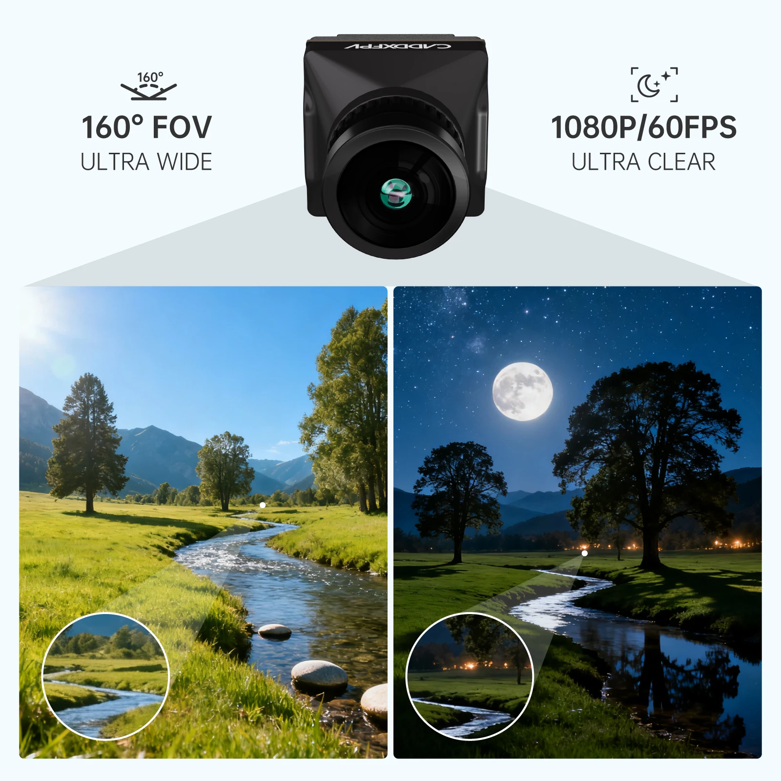 Kit VTX Avatar HD Pro CADDX WA - Walksnail Avatar Hd Pro Kit avis et prix